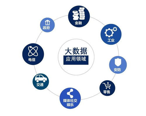 天夏科技強勢推進5G戰(zhàn)略，億元項目落地引領(lǐng)物聯(lián)網(wǎng)技術(shù)新紀元