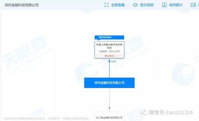 數(shù)字人民幣的深圳征途 技術(shù)轉(zhuǎn)讓與維護(hù)如何鑄就國家級金融基石
