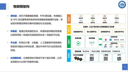 物聯網驅動智能物流的變革與實踐 基于物流信息國家工程實驗室的技術探索