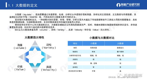 2019年中國大數據行業研究報告 新一代信息技術驅動下的發展態勢與前瞻