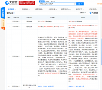 特斯拉業務與技術新篇章 遷入上海自貿區的啟示